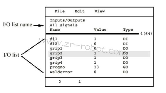 ABB�C���˾S�޳���ָ���\��