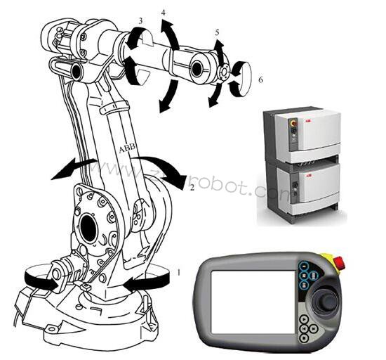 ABB�C(j��)���˼��g(sh��)���c(di��n)��ϵ�y(t��ng)��Ҫ�Y(ji��)��(g��u)