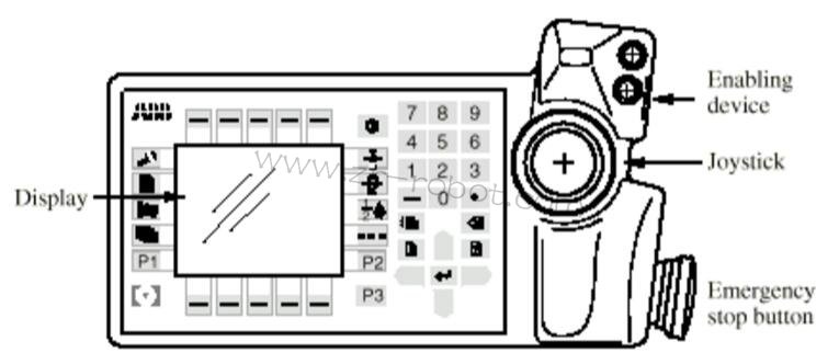 ABB�C(j��)����S4Cϵ�y(t��ng)�����S��