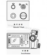 ABB�C(j��)���˾S�޲�����幦��