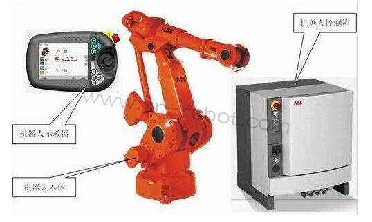 ABB�C���˱��B(y��ng)�Ę�(bi��o)��(zh��n)����