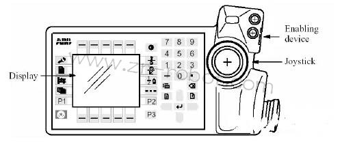 ���I(y��)�C(j��)���ˣ�ABB�C(j��)����ʾ��������