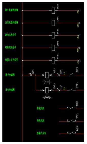 ABB�C(j��)���˵İ��b�{(di��o)ԇ��13��(g��)���E