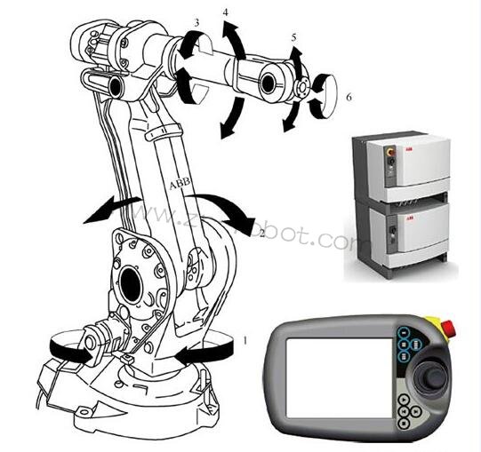 ABB�C(j��)����ϵ�y(t��ng)�ډ�·�C(j��)���a(ch��n)�еđ�(y��ng)��