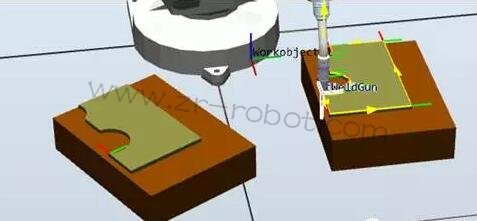 ABB�C(j��)����Pdisp ܉�Eƫ��ʹ�ü���