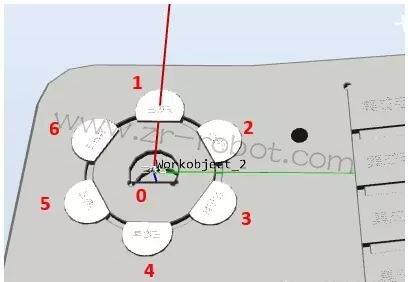 ABB�C���˾S��-ABB�C���˄�(chu��ng)���a�����