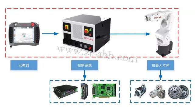 ��؛ | һ�ĸ㶮���I(y��)�C(j��)����ϵ�y(t��ng)��