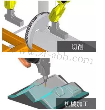 ABB�C(j��)����ʾ�̾��̺��x�����̼��g(sh��)����