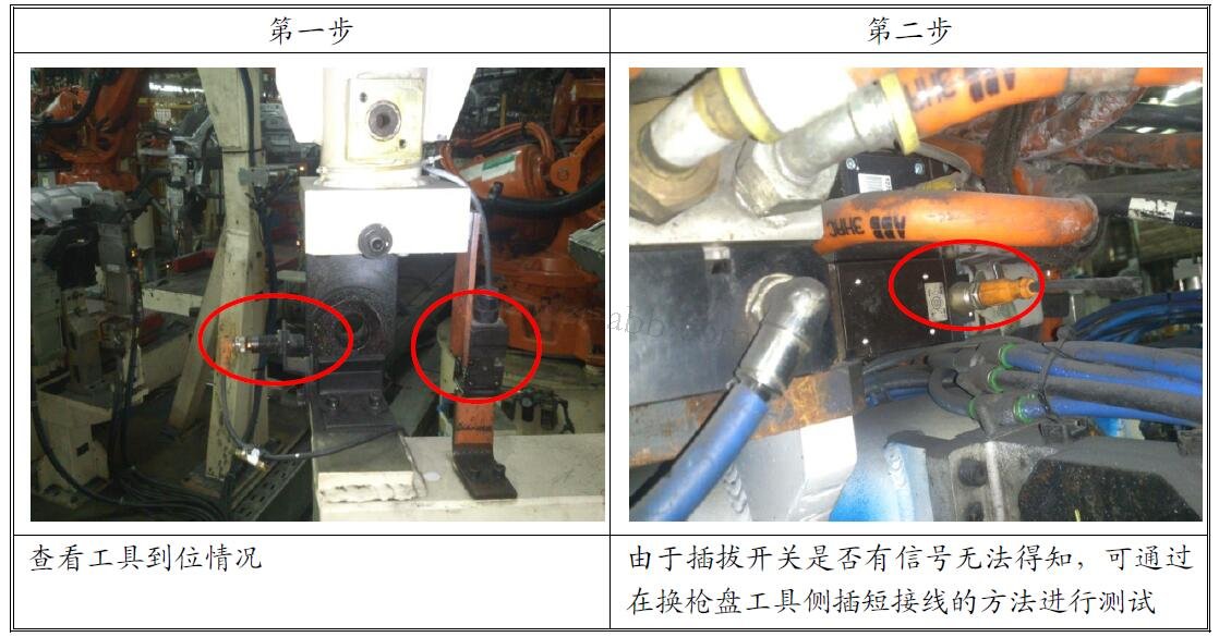 ABB�C(j��)���˵����S��ض��^�߹��ϾS��