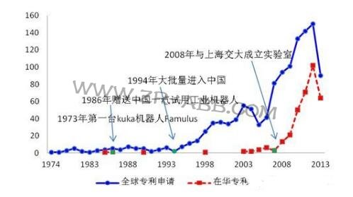 ���P�c�����I(y��)�C���˼��g(sh��)ȫ��?q��)������֬F(xi��n)��