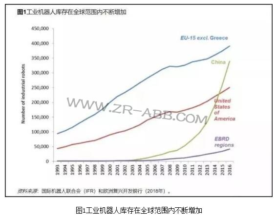 ���I(y��)�C���˵��ד��˶�����Ĺ�����