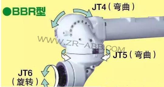 ���S���I(y��)�C���˹���ԭ������