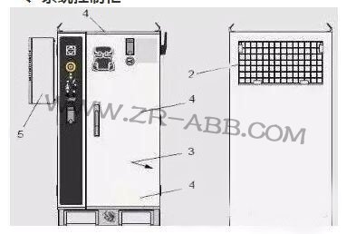 ABB�C(j��)���˾S�޳�Ҋ���ϵ�̎������