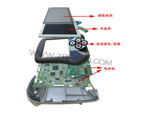 ABB�C(j��)����IRC5ʾ�������ϬF(xi��n)�󼰾S�޷���