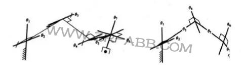 һ��Ԕ��:���I(y��)�C(j��)���˽Y(ji��)��(g��u)���(q��)��(d��ng)�����g(sh��)