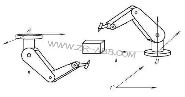 ���I(y��)�C(j��)���˵����ж����S����֪������