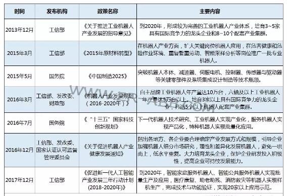 2019���ϰ��깤�I(y��)�C(j��)�����Ј�(ch��ng)�о���(b��o)��