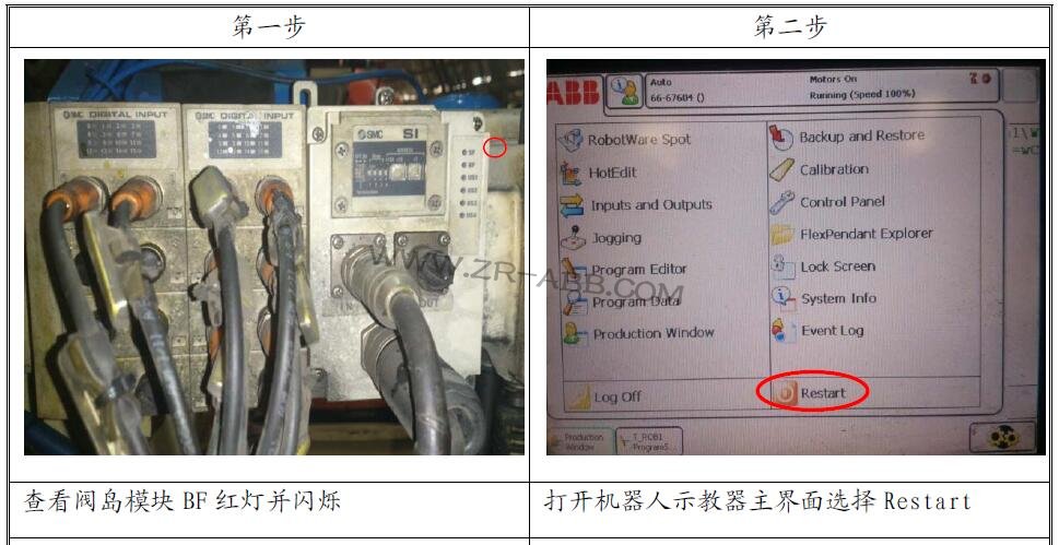 ABB�C(j��)���˾S�ޣ�ABB�C(j��)���˹��ϾS������