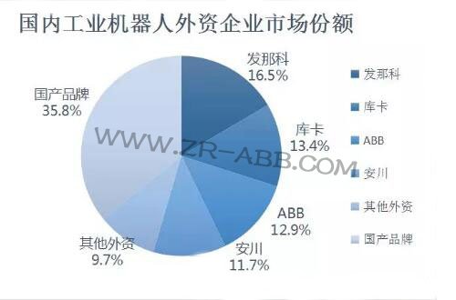 2019���ϰ��깤�I(y��)�C�����Ј��l(f��)չ��څ��