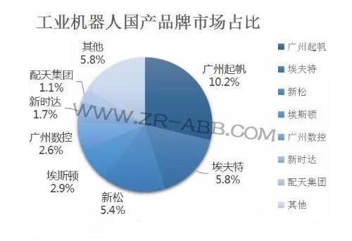 2019���ϰ��깤�I(y��)�C�����Ј��l(f��)չ��څ��
